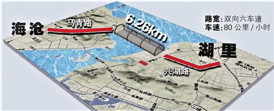 照亮深海之路 智能交通與照明產(chǎn)品助力6.3公里海底隧道高效運(yùn)營(yíng)